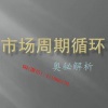 鼎砥金融学堂 ...