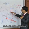 吕佳霖 研判多...