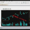 交易玫瑰 市场...