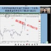 曾星 帝纳波利...