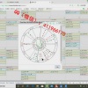 裴恩 星体周期流年星个股择时上证引动新满月影响股指变化 股票内部培训视频课程