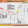 黑马王子 20...
