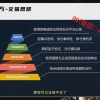 亿杉俱乐部祖峰...