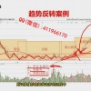 吴海锋 推动拉...
