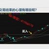 无名 大赚小赔...