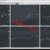 Trading...