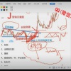 骑牛去交易 趋...